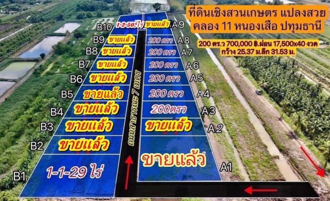 📢 ที่ดินแบ่งขายทำเลดี คลอง 11 หนองเสือ ปทุมธานี (รพีพัฒน์ เฟส 3) 🎗️