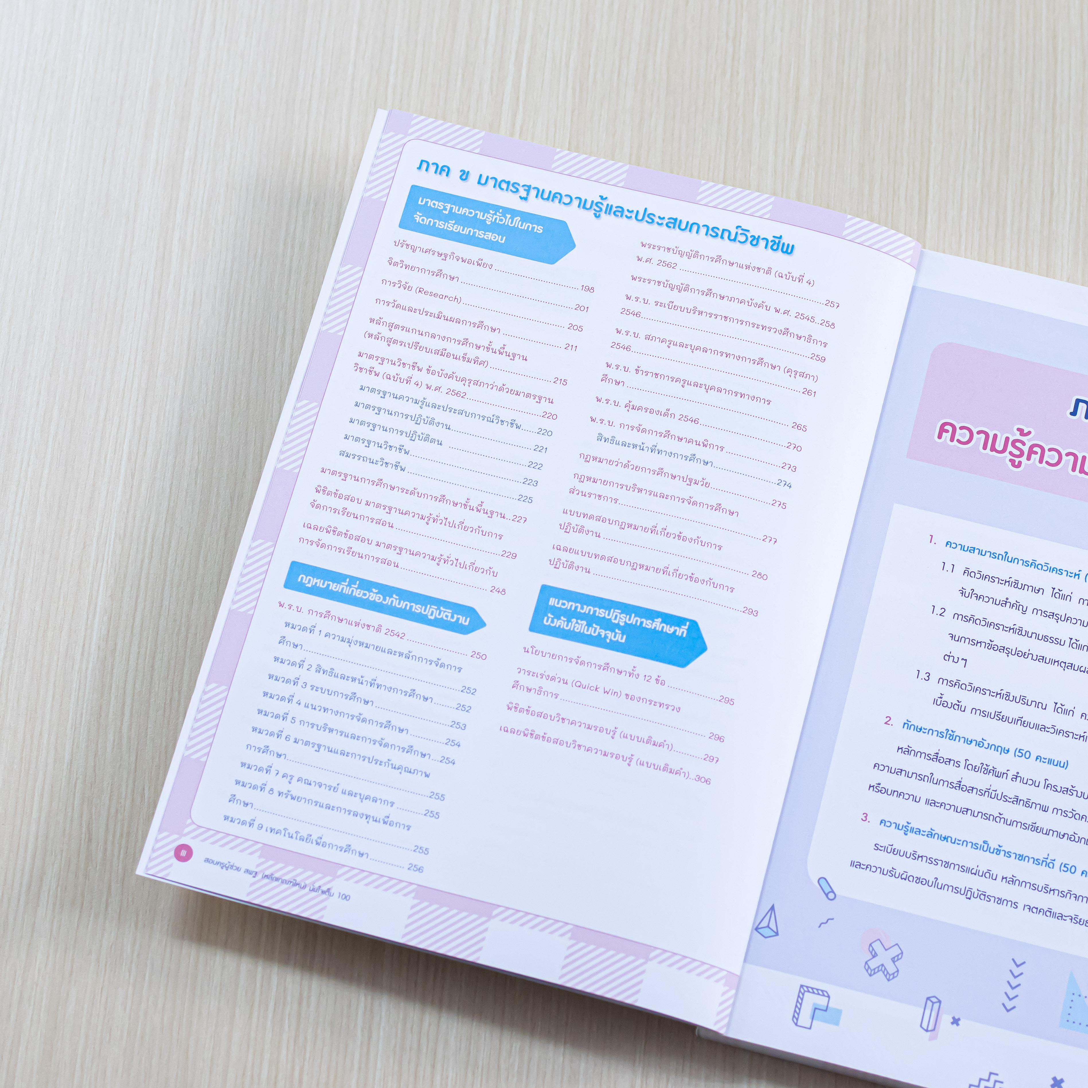 Infopress (อินโฟเพรส) สรุปเนื้อหา + ข้อสอบ สอบครูผู้ช่วย สพฐ. (ภาค ก + ภาค ข) หลักเกณฑ์ใหม่ มั่นใจเต็ม 100 - 72936