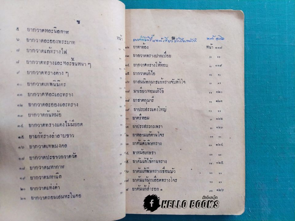 ประมวลแพทย์ เล่ม ๑