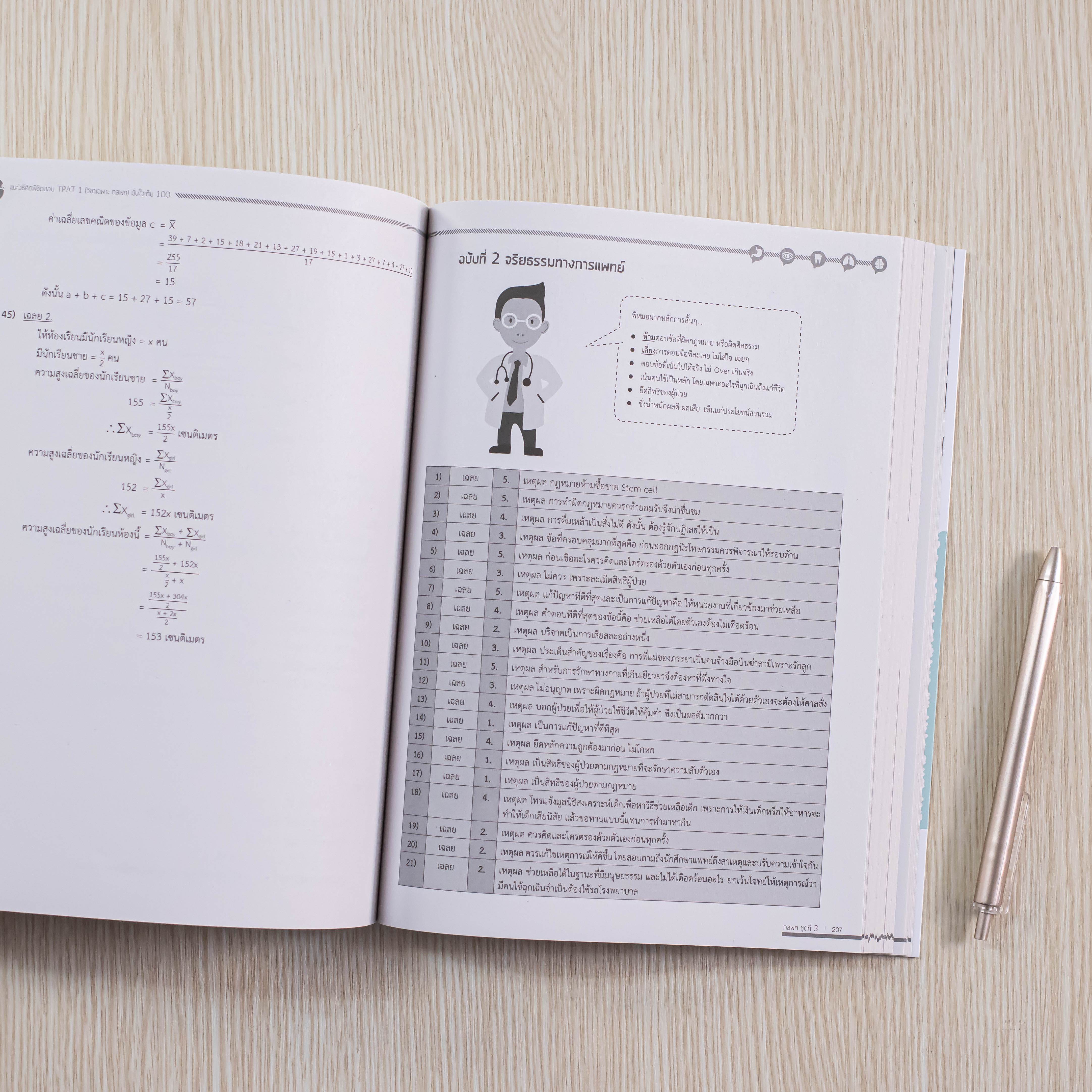 Infopress (อินโฟเพรส) หนังสือ แนะวิธีคิดพิชิตสอบ TPAT1 (วิชาเฉพาะ กสพท) มั่นใจเต็ม 100 - 73377
