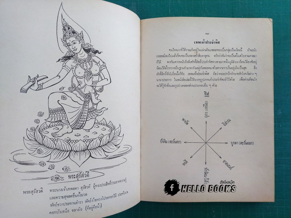 ศึกษาศิลปลายไทย