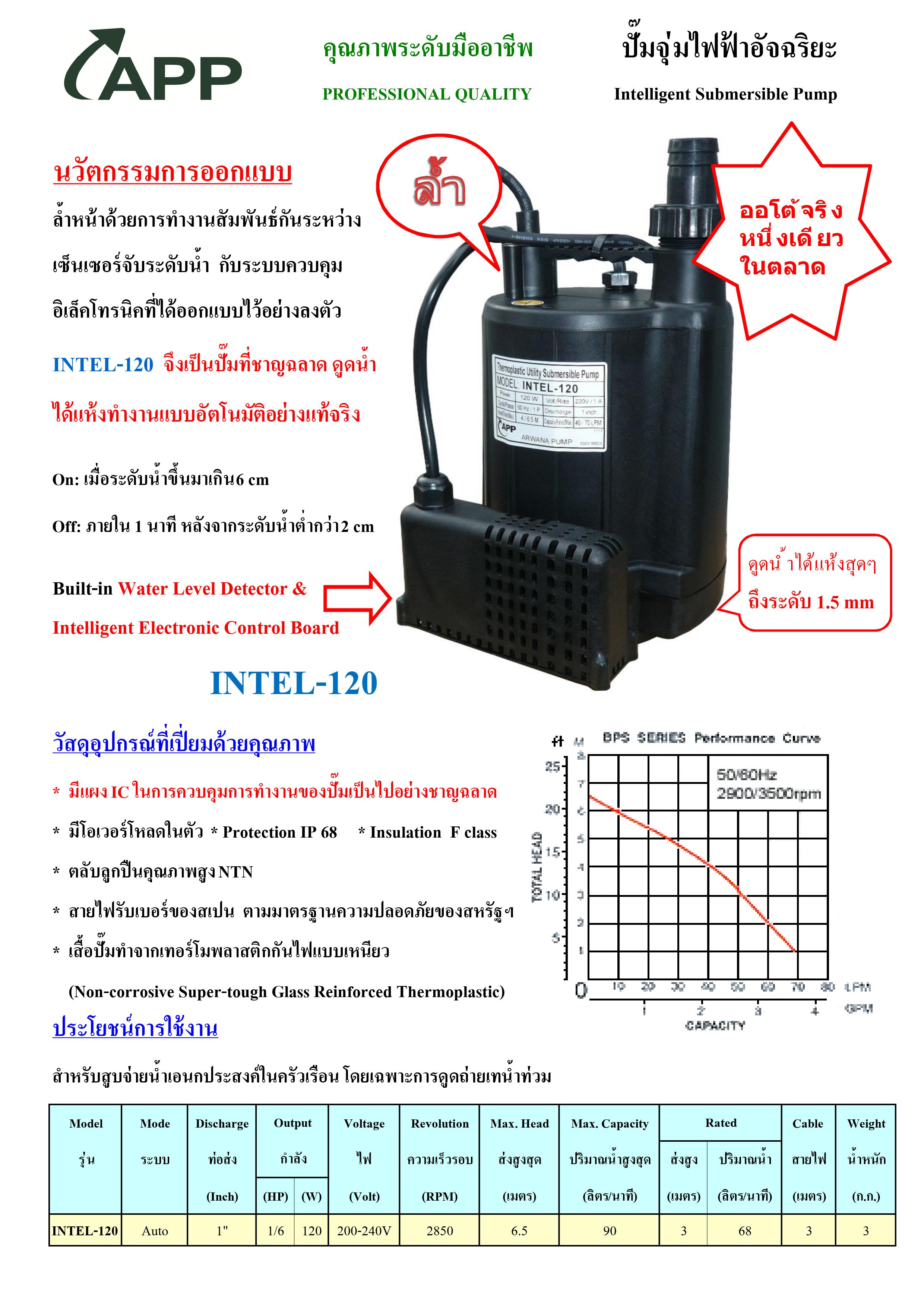ปั๊มจุ่มไฟฟ้าอัจฉริยะ APP Intel-120