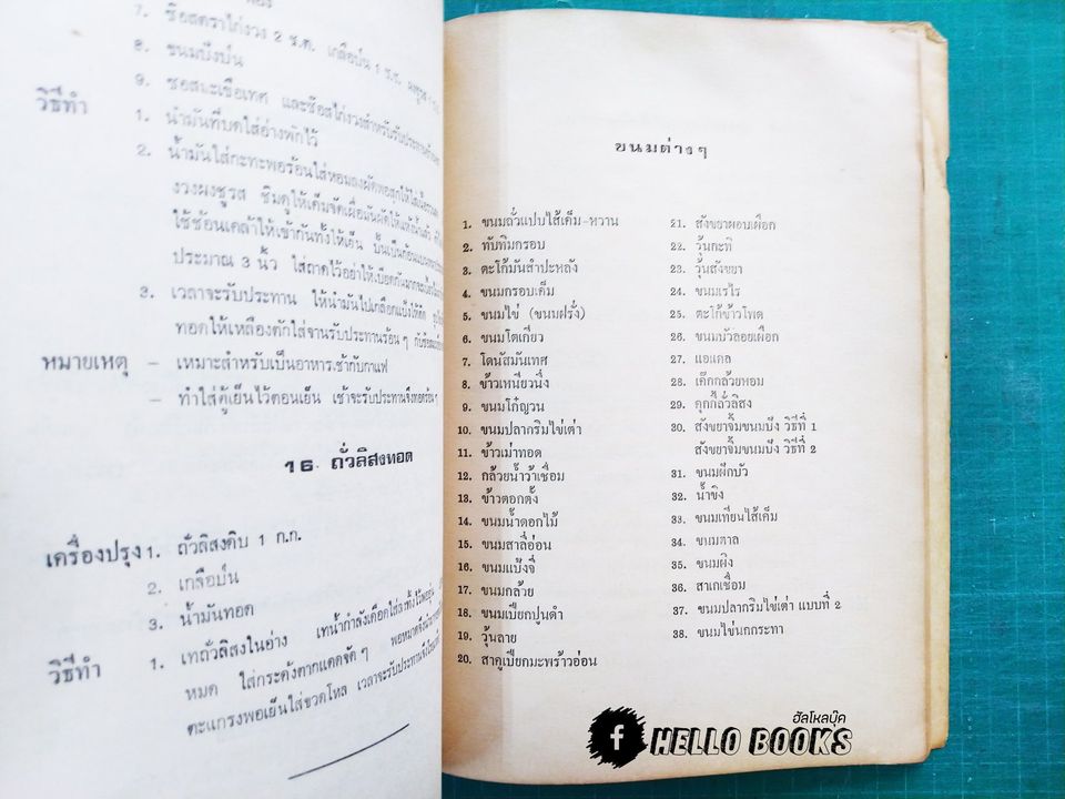 อนุสรณ์งานพระราชทานเพลิงศพ พันเอกขุนยอดธนยุทธ (ยอด ไวยิ่ง)