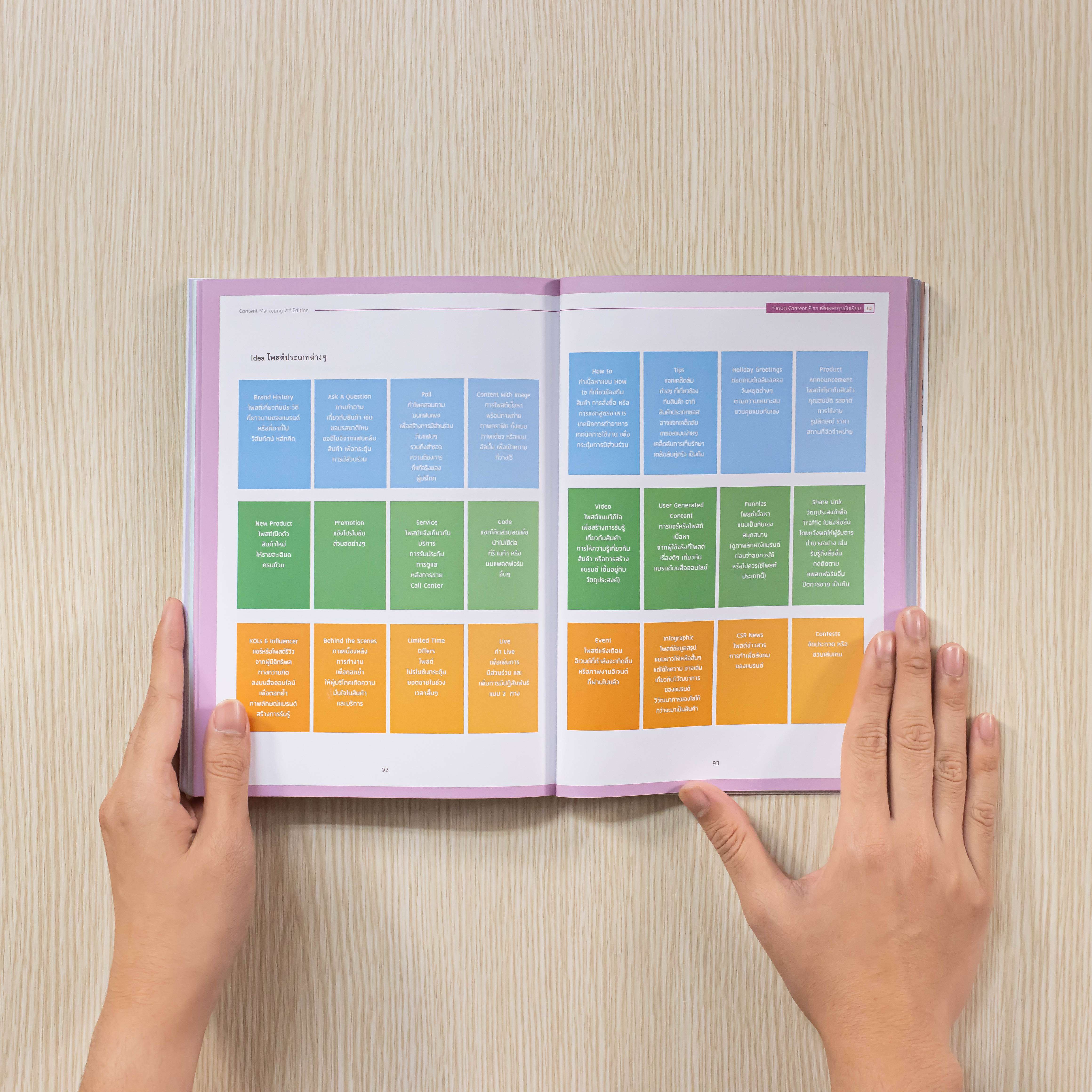 Infopress (อินโฟเพรส) หนังสือ Content Marketing 2nd Edition -73568