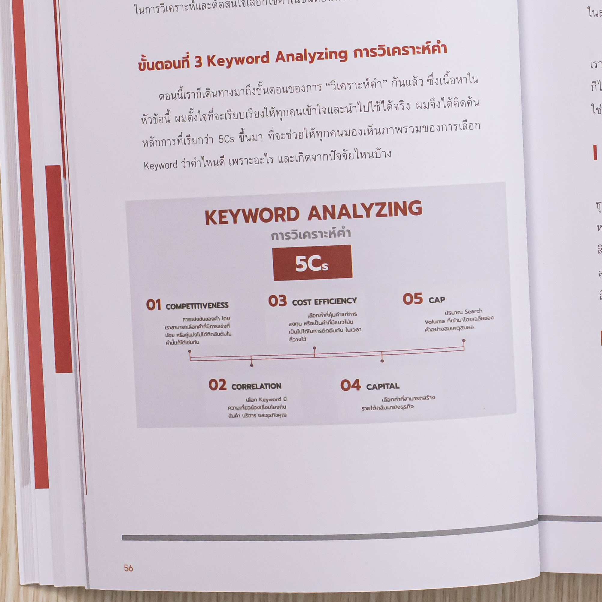 Infopress (อินโฟเพรส) หนังสือ ทำเว็บไซต์ติดอันดับ 1 ด้วย SEO - 75166