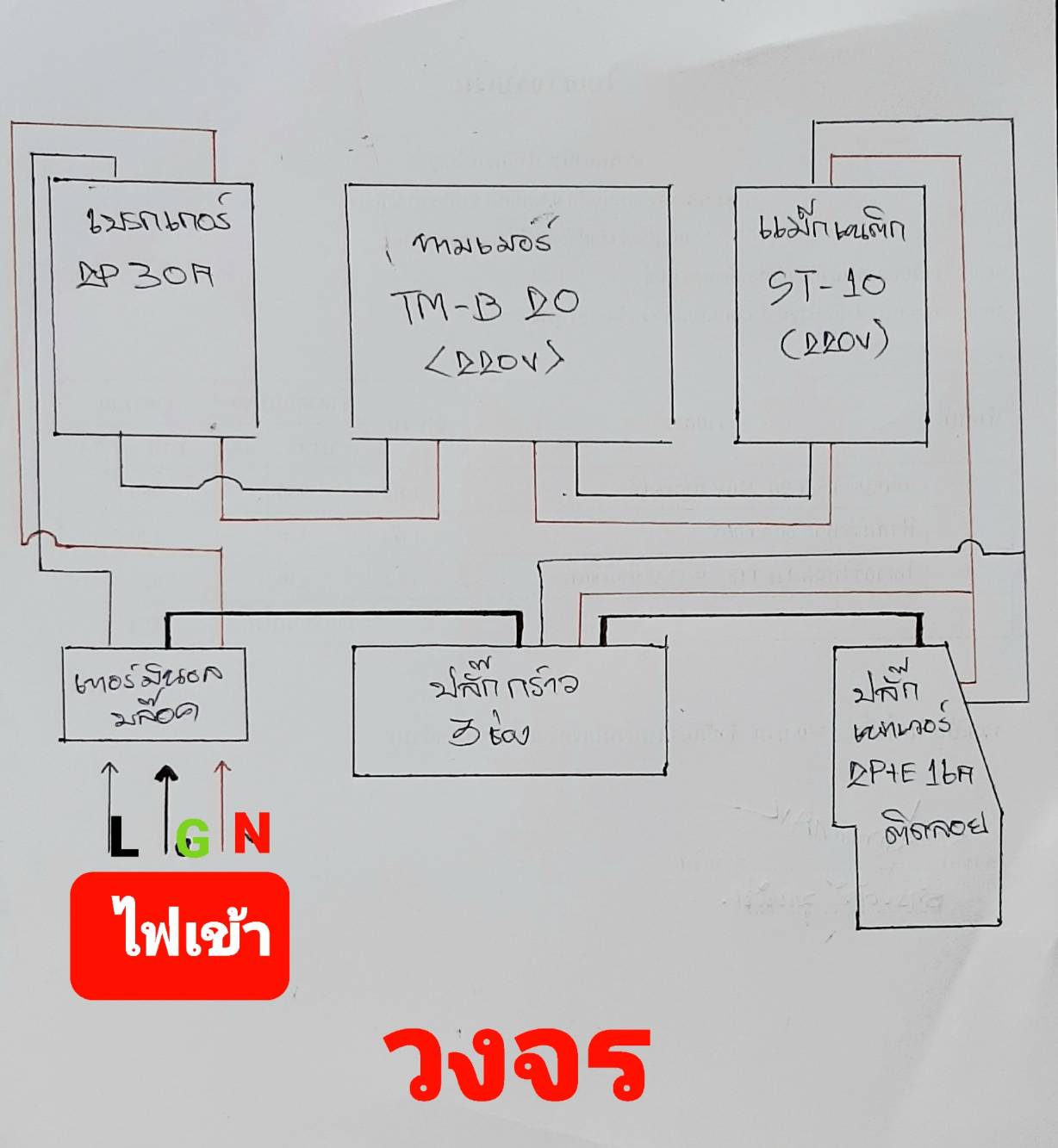 ตู้ ทามเมอร์ Timer เอนกประสงค์ ขนาด 10 x 12 นิ้ว ตู้เกษตร ต้ควบคุ้มไฟงานศพ งานวัด