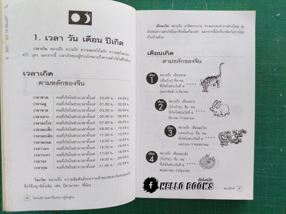 โหงวเฮ้ง อมตะวิธีแห่งการรู้จักผู้คน