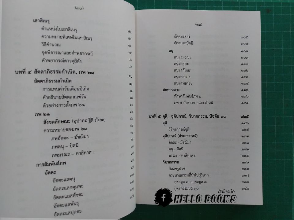 สัตตราภิธรรมพยากรณ์