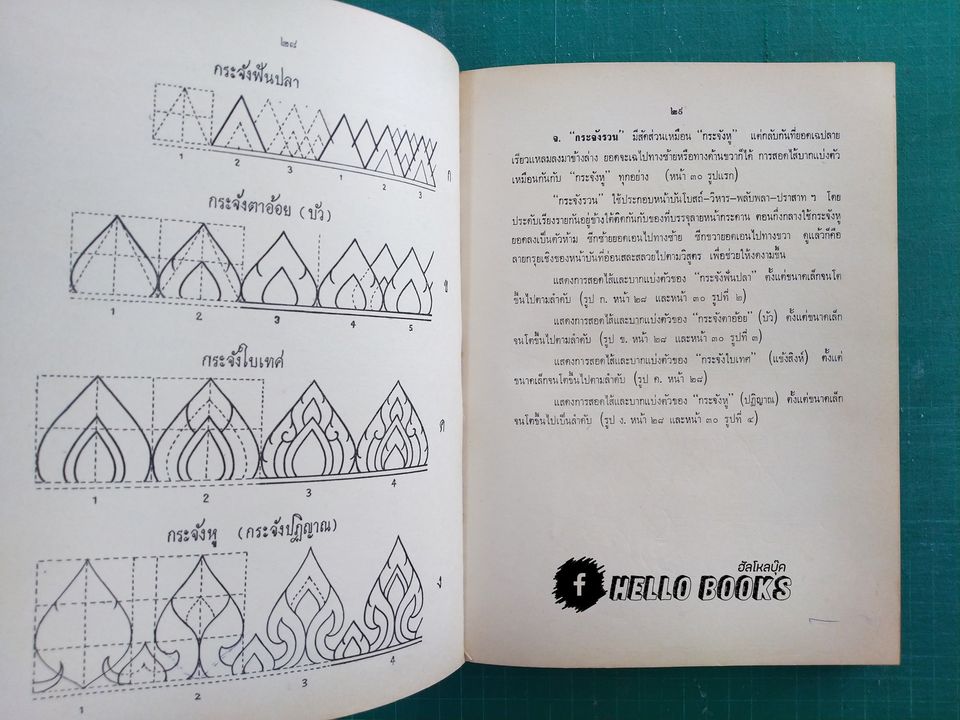 ศึกษาศิลปลายไทย