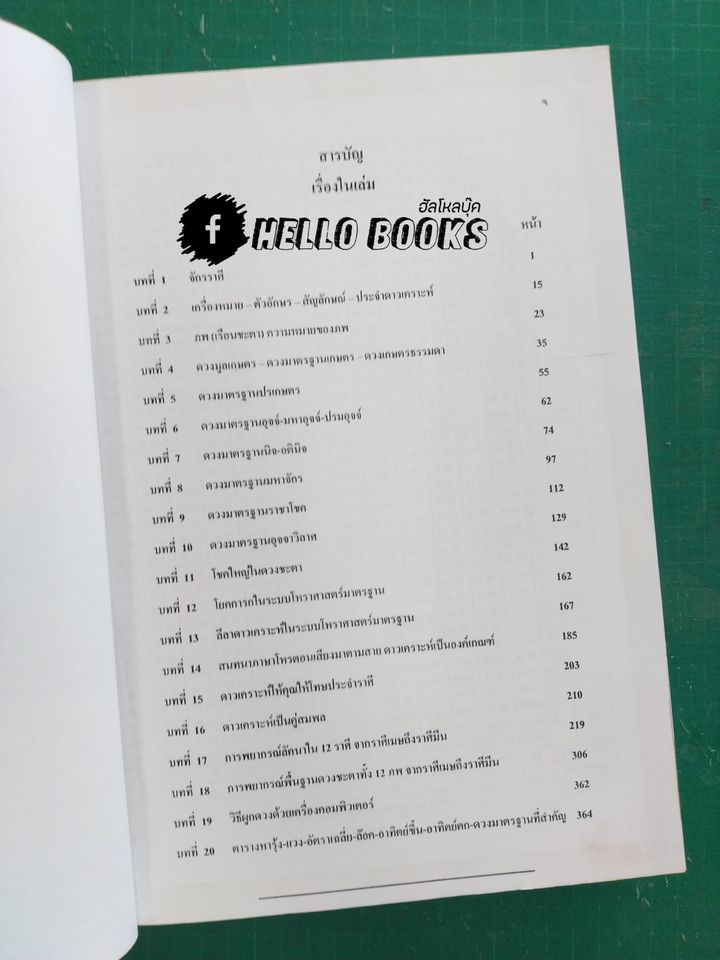 บทเรียนโหราศาสตร์ไทยระบบมาตรฐาน