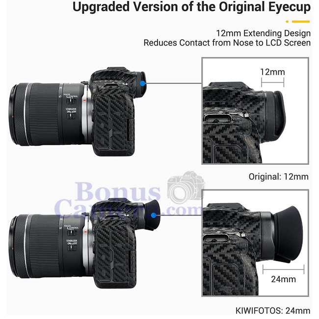 KE-R5 ยางรองตากล้องแคนนอน EOS R5,R5C,R6,R6 Mark II Canon Eye Cup