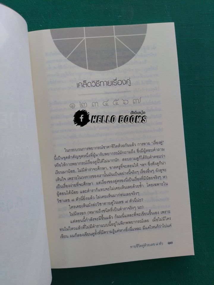 ทายชีวิตคู่ด้วยเลข ๗ ตัว