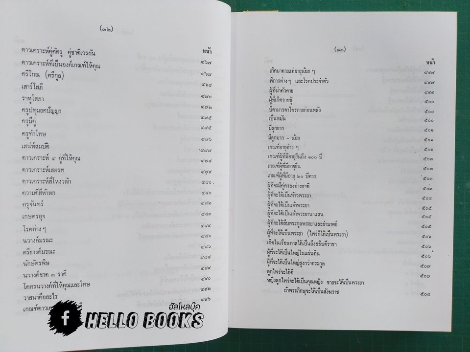 โหราศาสตร์ไทยเรียนด้วยตนเองเล่มเดียวจบ