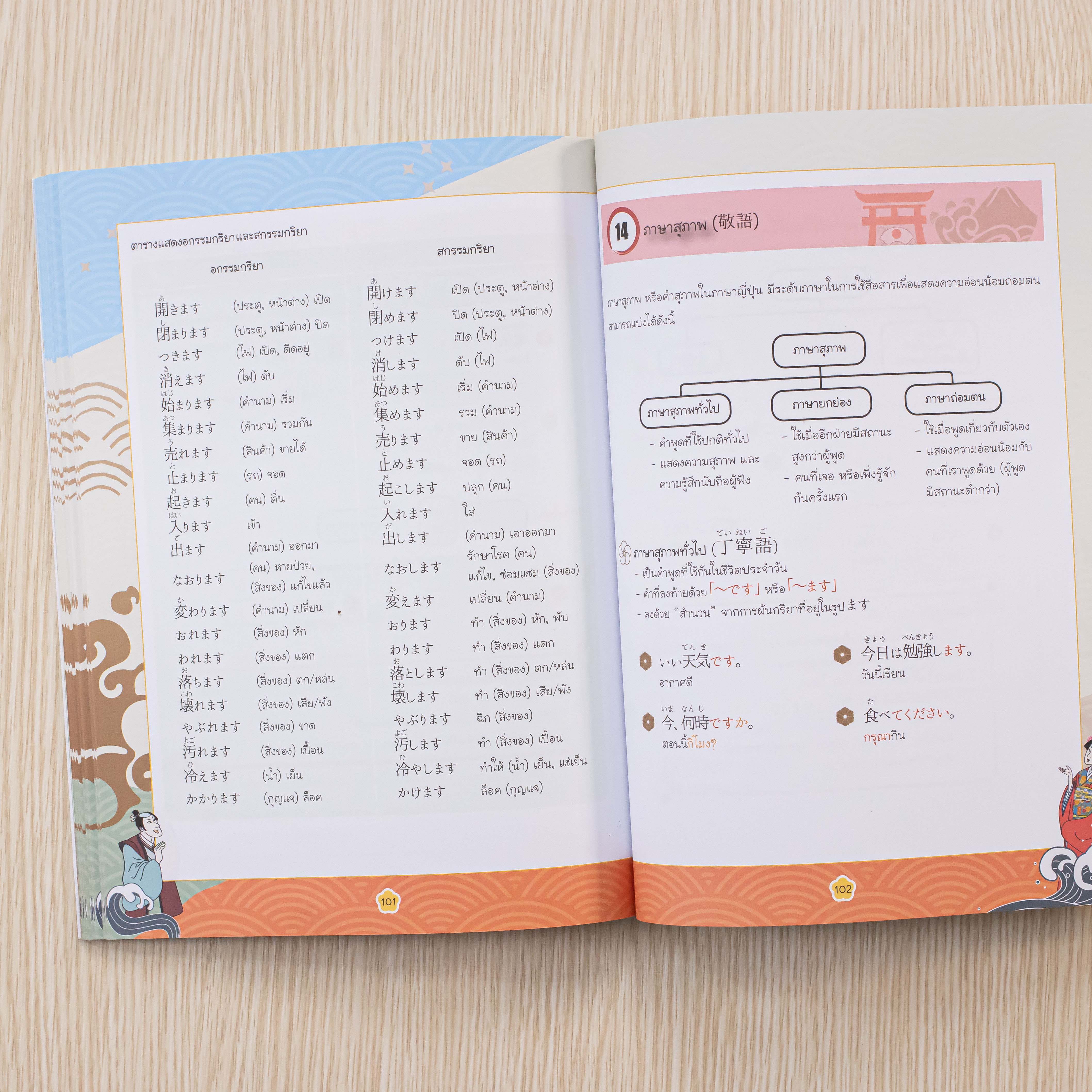 Infopress (อินโฟเพรส) หนังสือ Easy Note ญี่ปุ่น มั่นใจเต็ม 100 - 74015