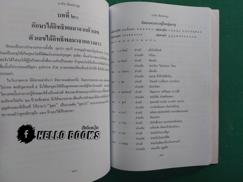 อังคะวิชาธาตุ 7 ตัว 7 ฐาน พิศดาร