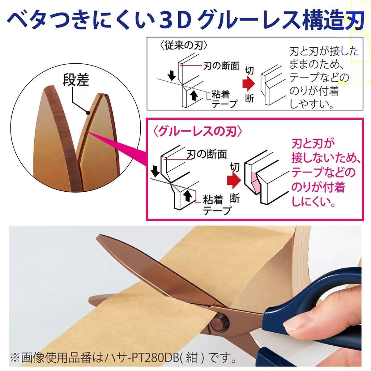 กรรไกรเคลือบไทเทเนียมคุณภาพสูง Kokuyo Sakusa Titanium Glueless Blade Scissors เซต 3 อัน สีพาสเทล