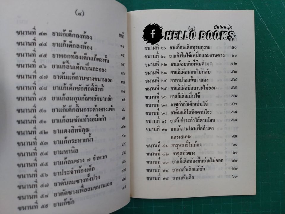 ตำรายาโบราณ ยาเด็ก ๑๐๘ ขนาน เล่ม ๑