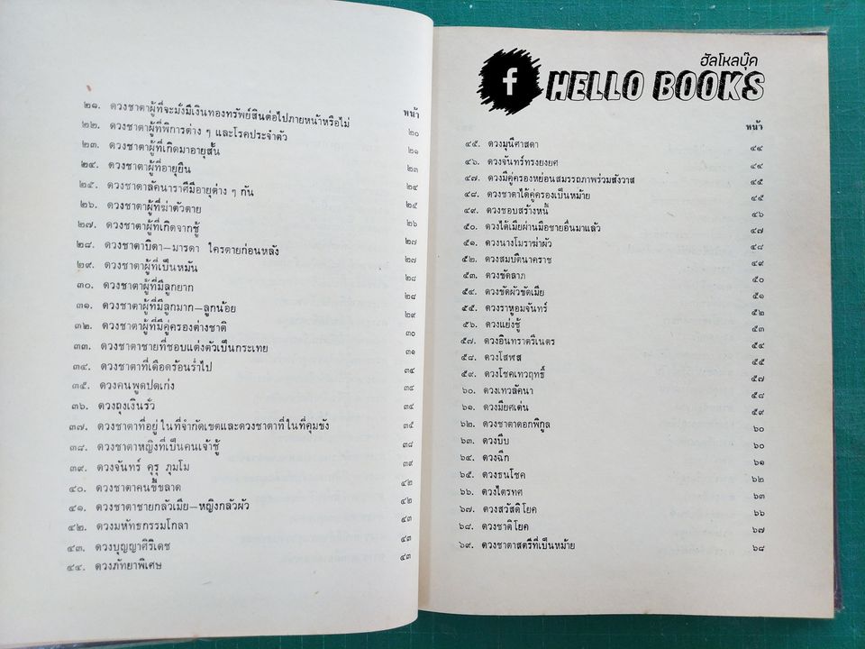 โหราศาสตร์ไทยชั้นสูง ว่าด้วยกฎเกณฑ์ดวงชาตาต่าง ๆ ๑๑๗ ดวงชาตา และดวงชาตาบุคคลสำคัญของโลก ๑๓๒ ดวงชาตา