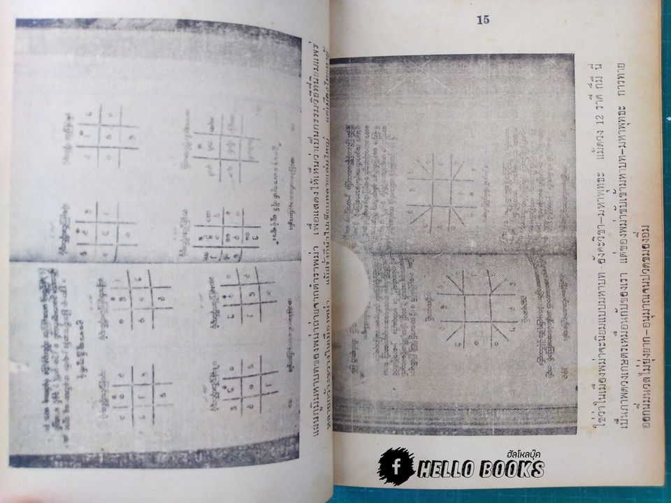 ตำราโหราศาสตร์พม่าพิสดาร อังคะวิชาพรหมชีวิต