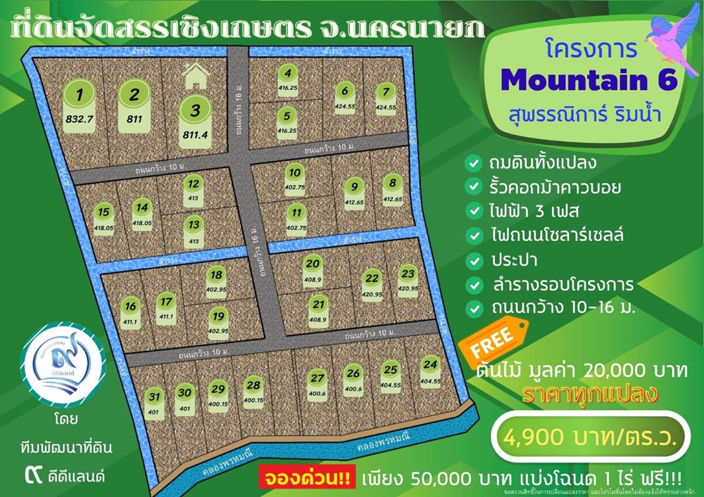 ที่ดินนครนายก โครงการ mountain 6
