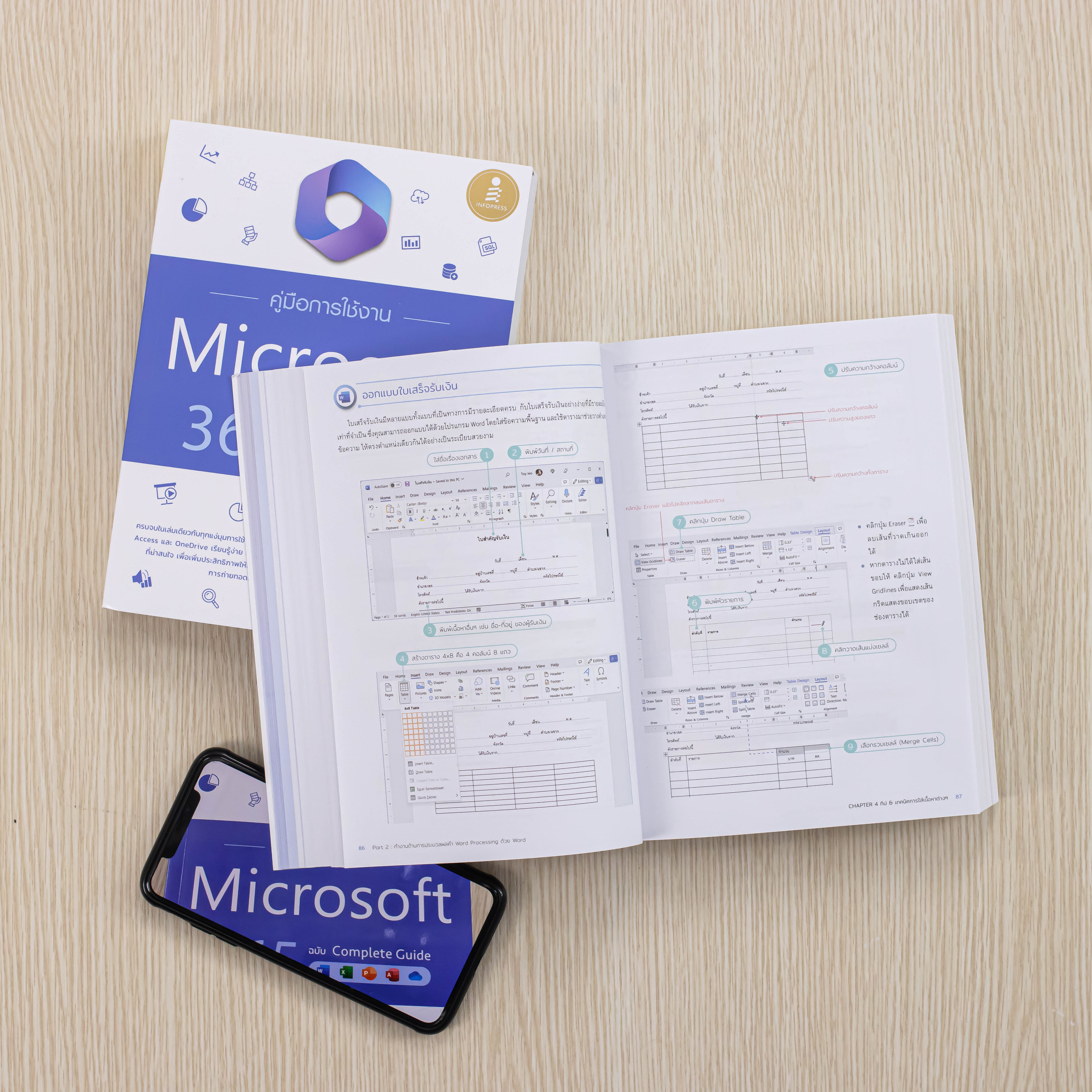 Infopress (อินโฟเพรส) คู่มือการใช้งาน Microsoft 365 ฉบับ Complete Guide - 74374