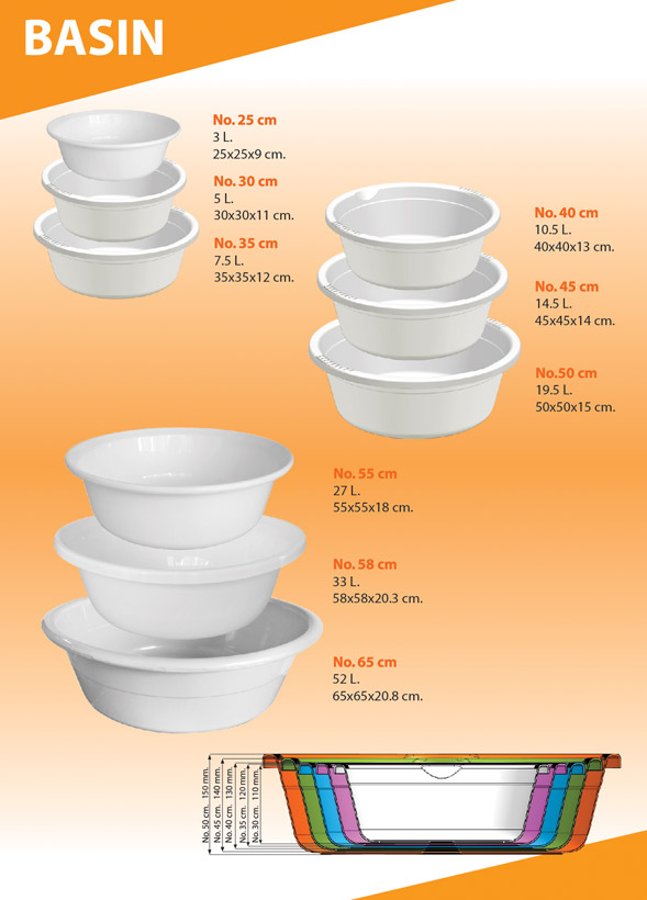 P01096 กะละมัง 25 ซม. 3 ลิตร เกรอดเอ ราคาต่อโหล : 12 ใบ : เฉลี่ย 37.5 บต่อใบ