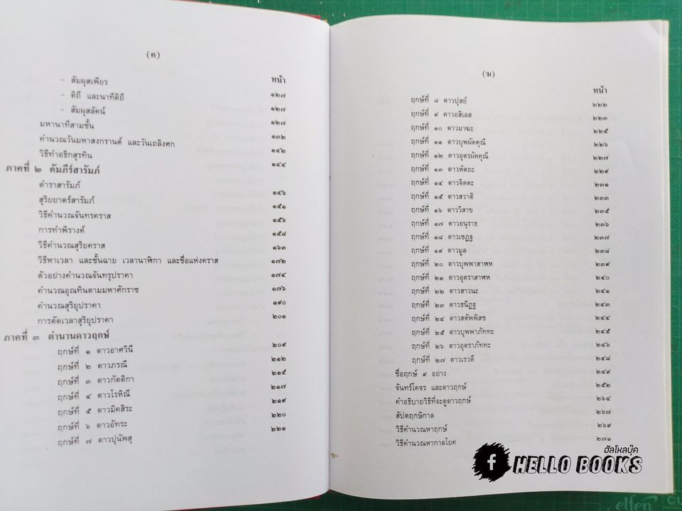 คัมภีรโหราศาสตร์ไทยมาตรฐาน ฉบับสมบูรณ์