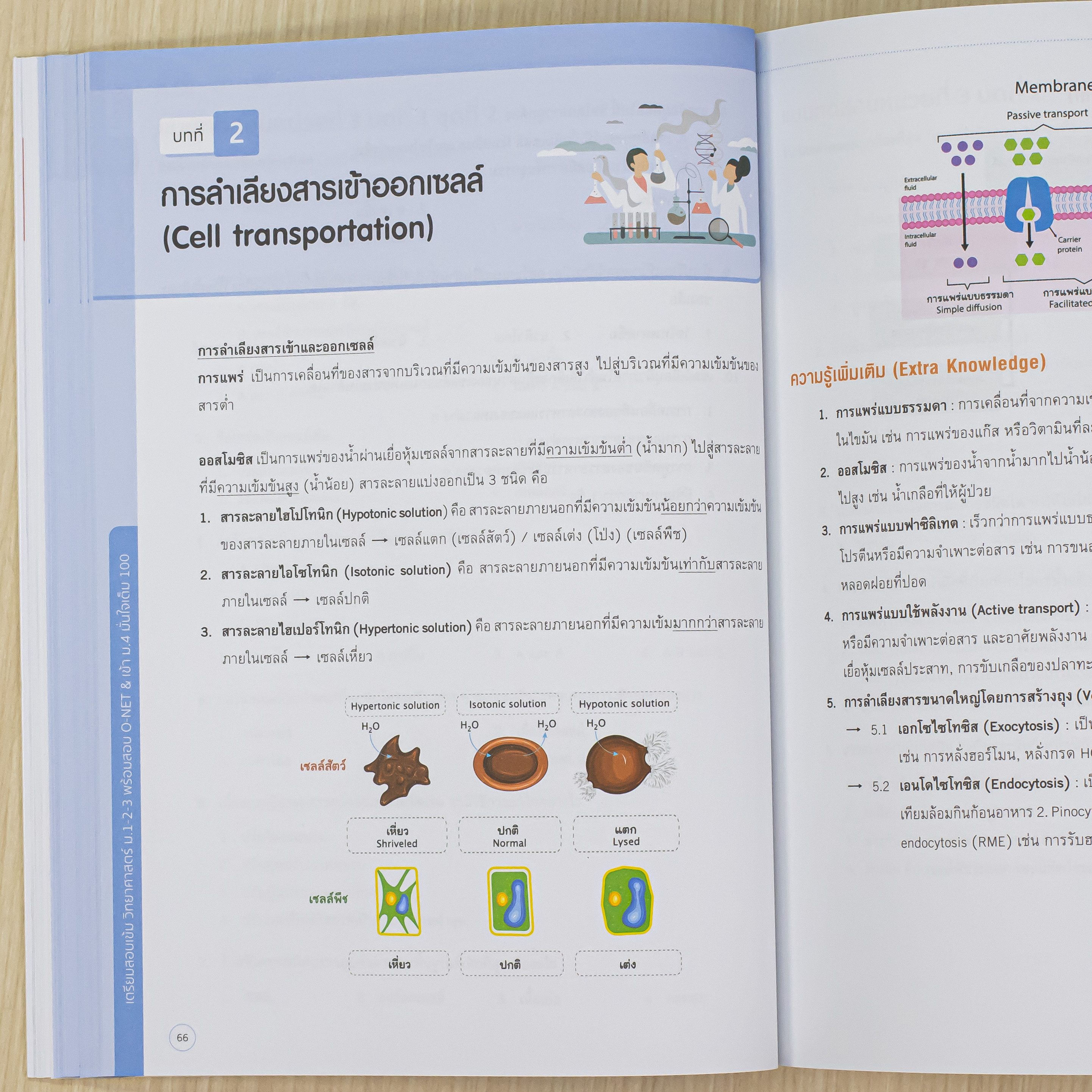 Infopress (อินโฟเพรส) หนังสือ เตรียมสอบเข้ม วิทยาศาสตร์ ม.1-2-3 พร้อมสอบ O-NET & เข้าม.4 มั่นใจเต็ม 100 - 75548