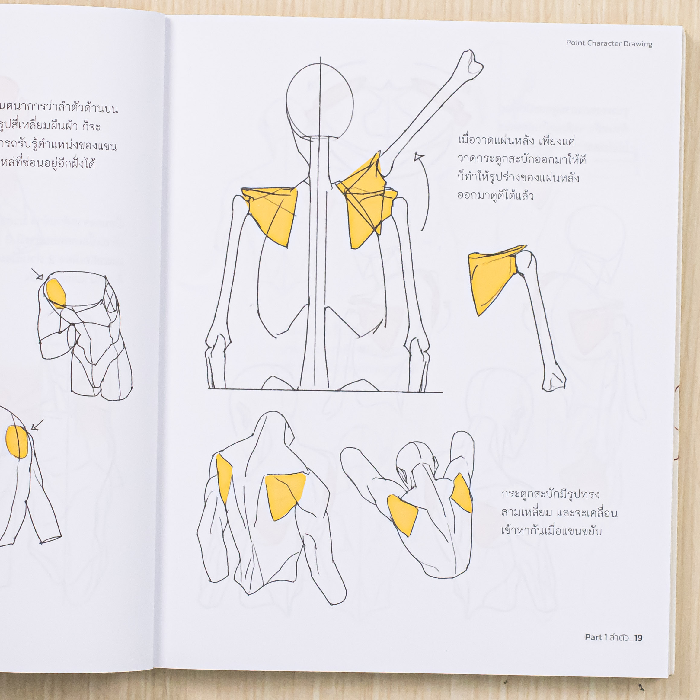 Infopress (อินโฟเพรส) หนังสือ Point Character Drawing เจาะลึกเทคนิค การวาดตัวละคร - 75722
