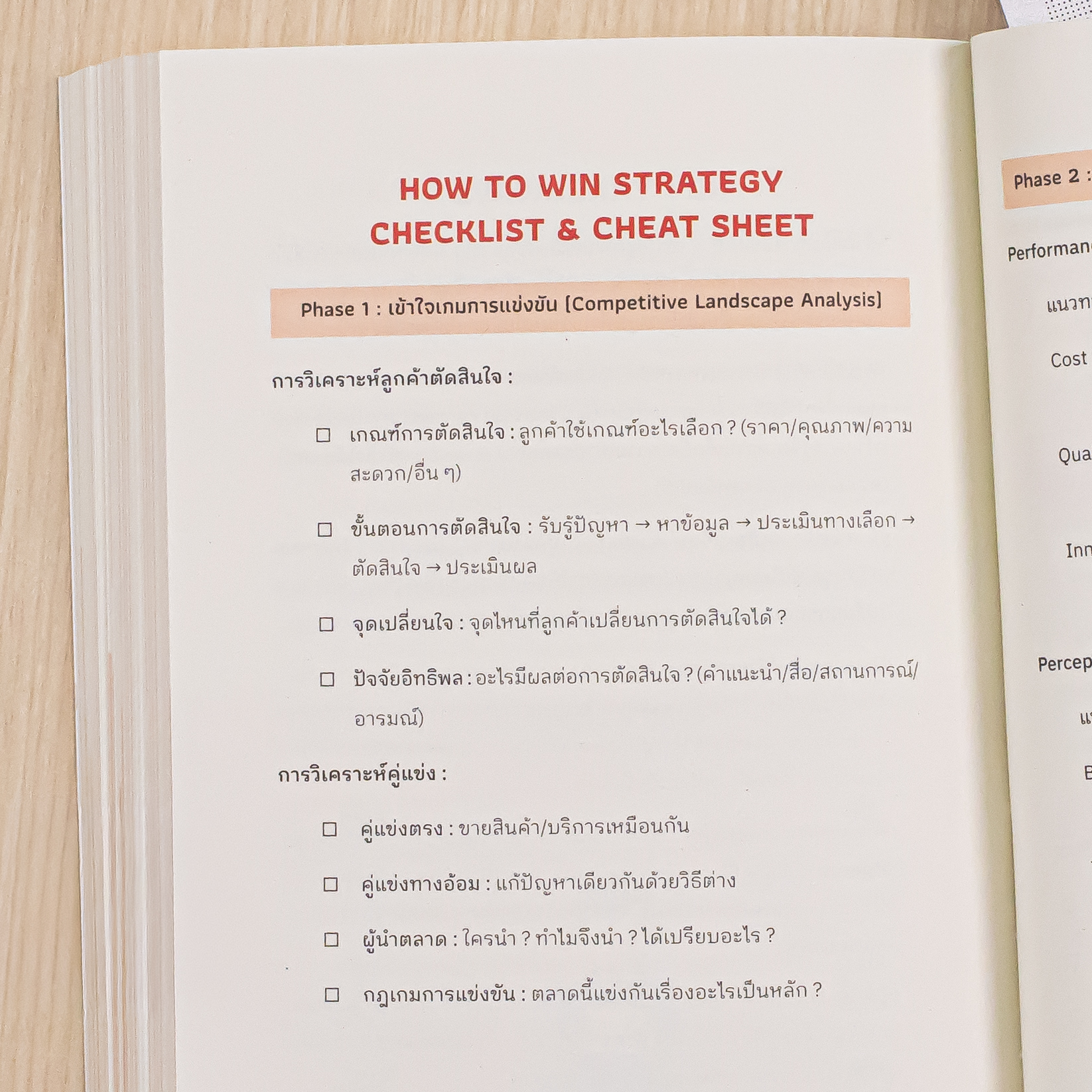 Infopress (อินโฟเพรส) หนังสือ คิดการตลาดแบบนักกลยุทธ์ Marketing Strategy - 77047