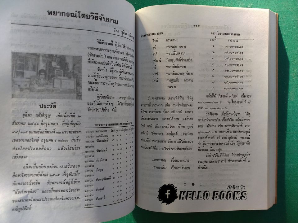 มรดกแห่งโหรสยาม