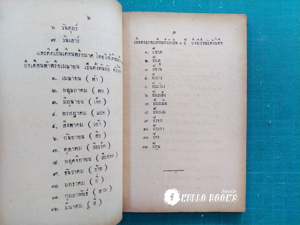 ตำราพยากรณ์ฉัตรสิบสองชั้น