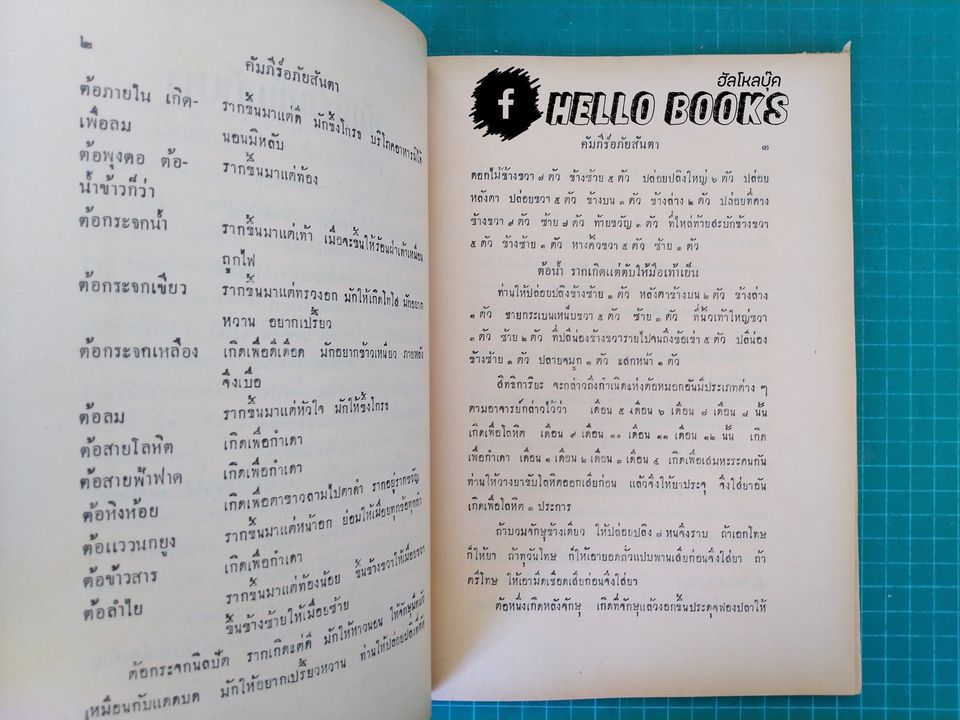 แพทยศาสตร์สงเคราะห์ เล่ม ๑ - ๓