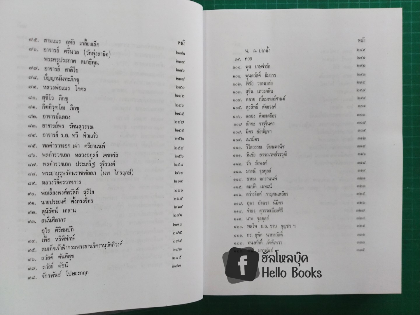 วิจารณ์ดวงชาตา ๒๐๐ ดวง