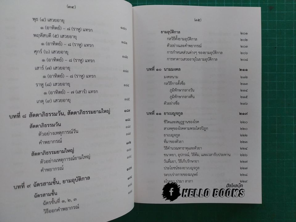 สัตตราภิธรรมพยากรณ์