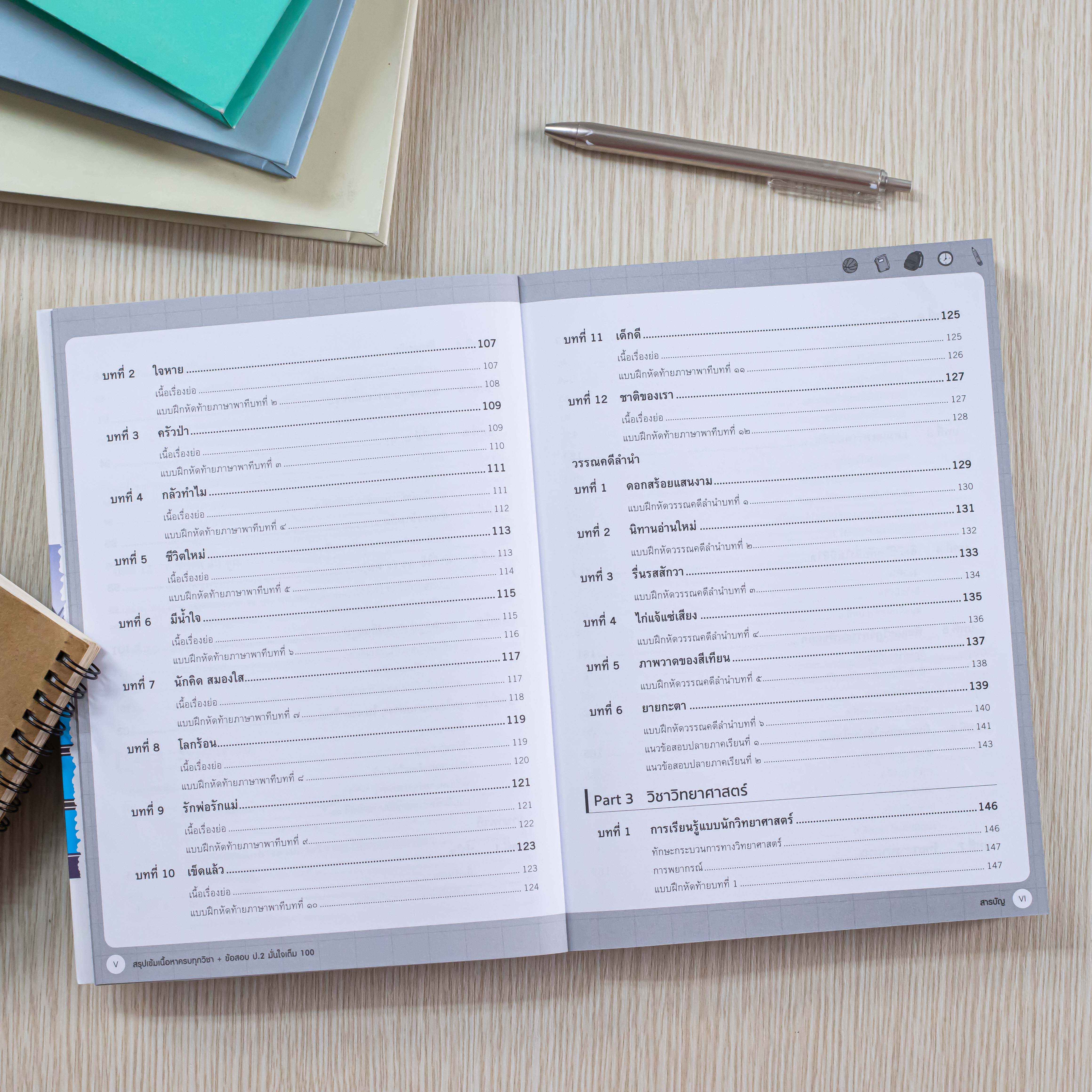 Infopress (อินโฟเพรส) หนังสือ สรุปเข้มเนื้อหาครบทุกวิชา + ข้อสอบ ป.2 มั่นใจเต็ม 100 - 09696