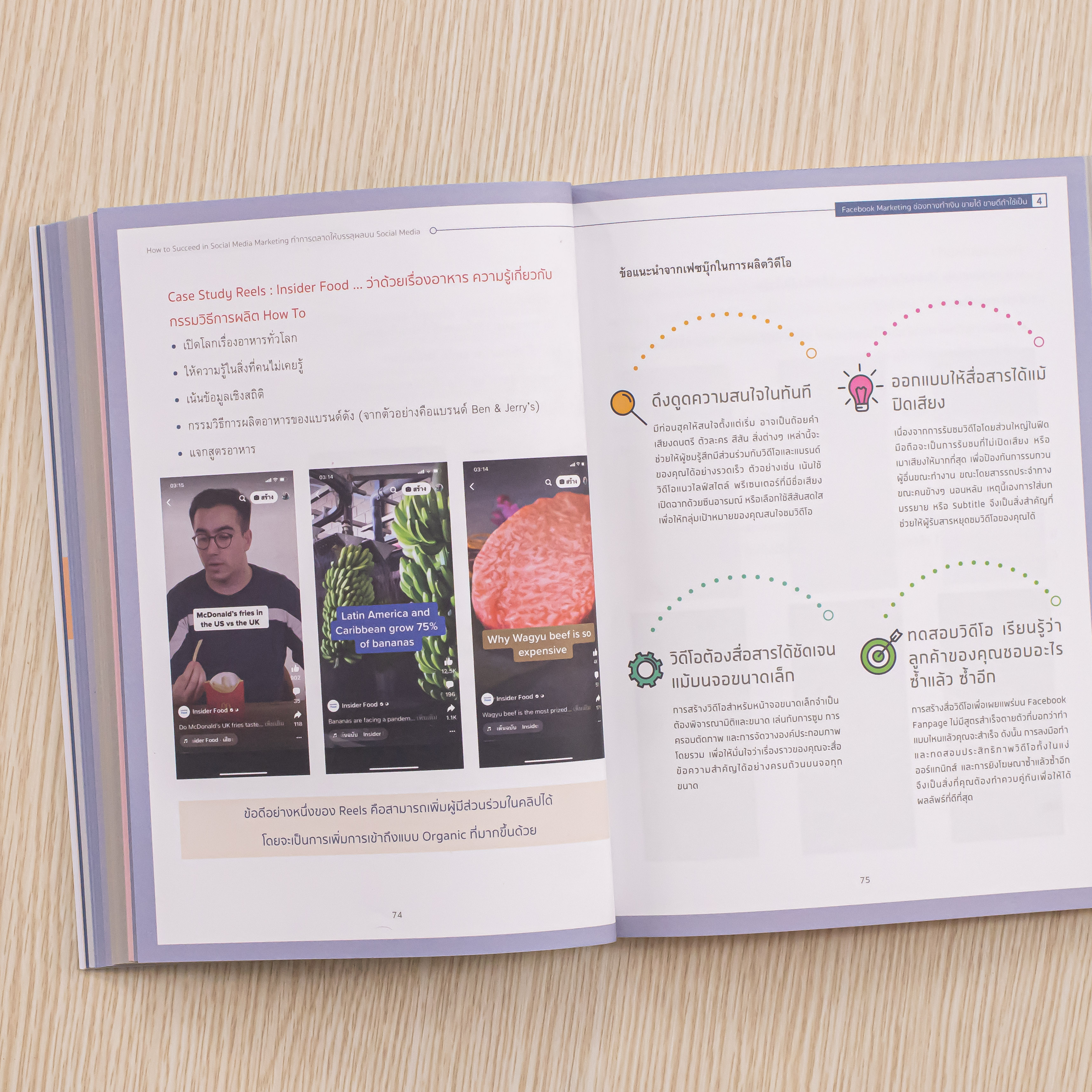 Infopress (อินโฟเพรส) How to Succeed in Social Media Marketing ทำการตลาดให้บรรลุผลบน Social Media - 74558