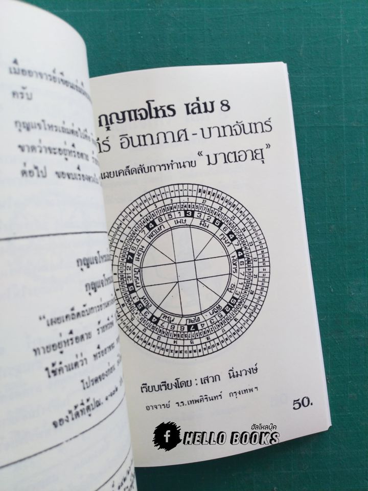 กุญแจโหร เล่ม ๑-๘