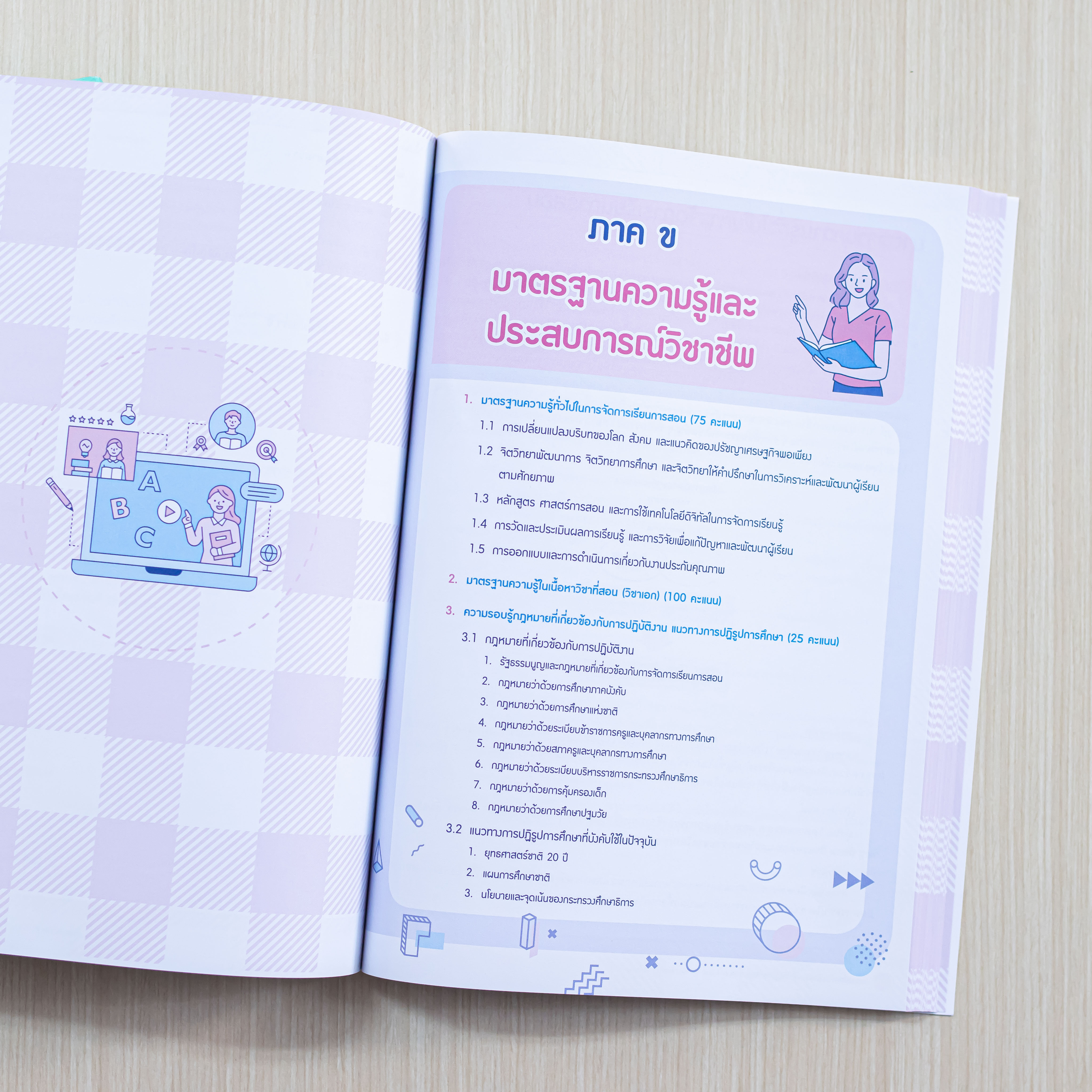 Infopress (อินโฟเพรส) สรุปเนื้อหา + ข้อสอบ สอบครูผู้ช่วย สพฐ. (ภาค ก + ภาค ข) หลักเกณฑ์ใหม่ มั่นใจเต็ม 100 - 72936