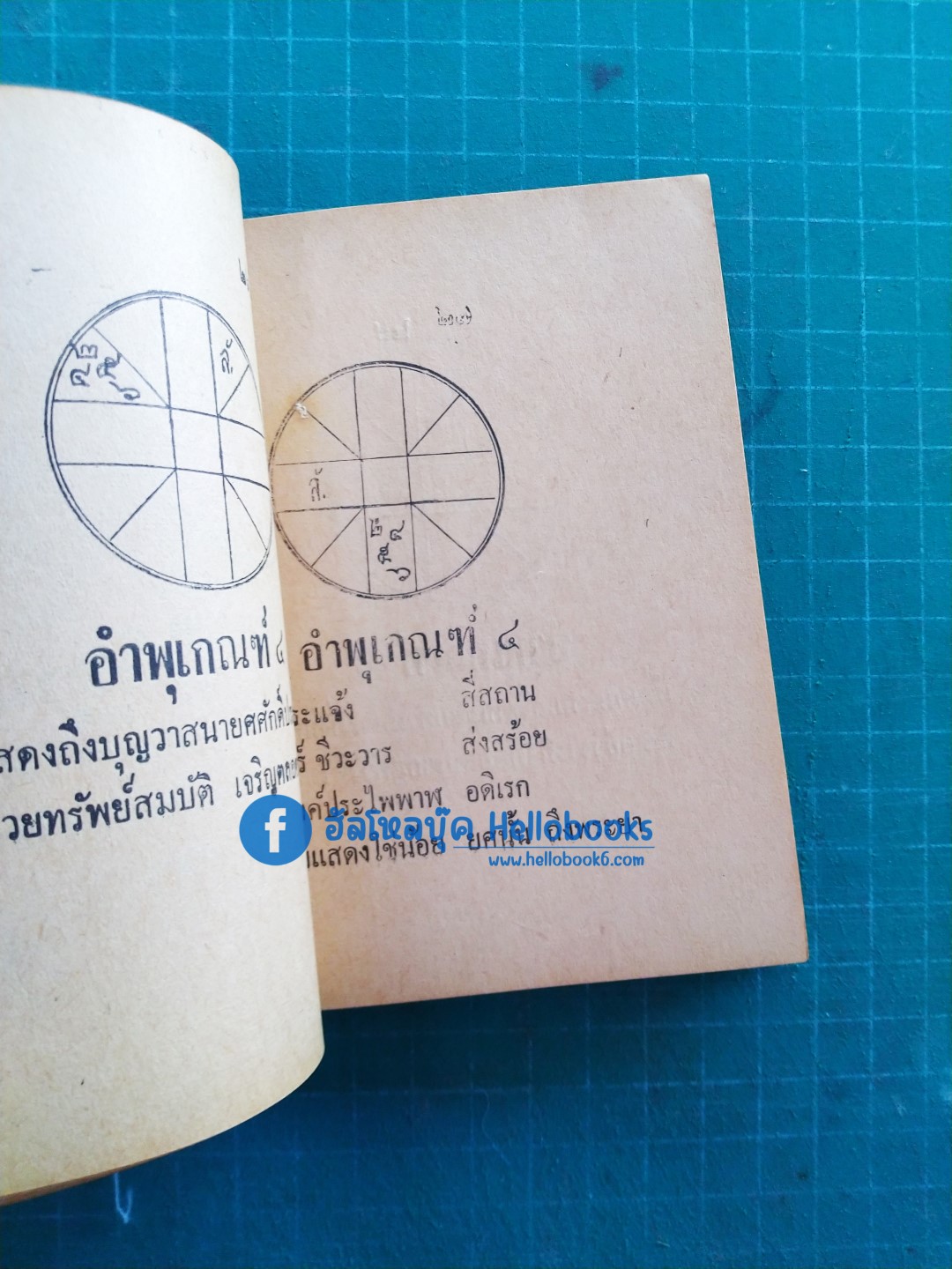 ดวงมาตรฐานและดวงชะตาบุคคลสำคัญ