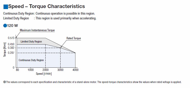 CABLE #CC010KHBLF (Length 1M)