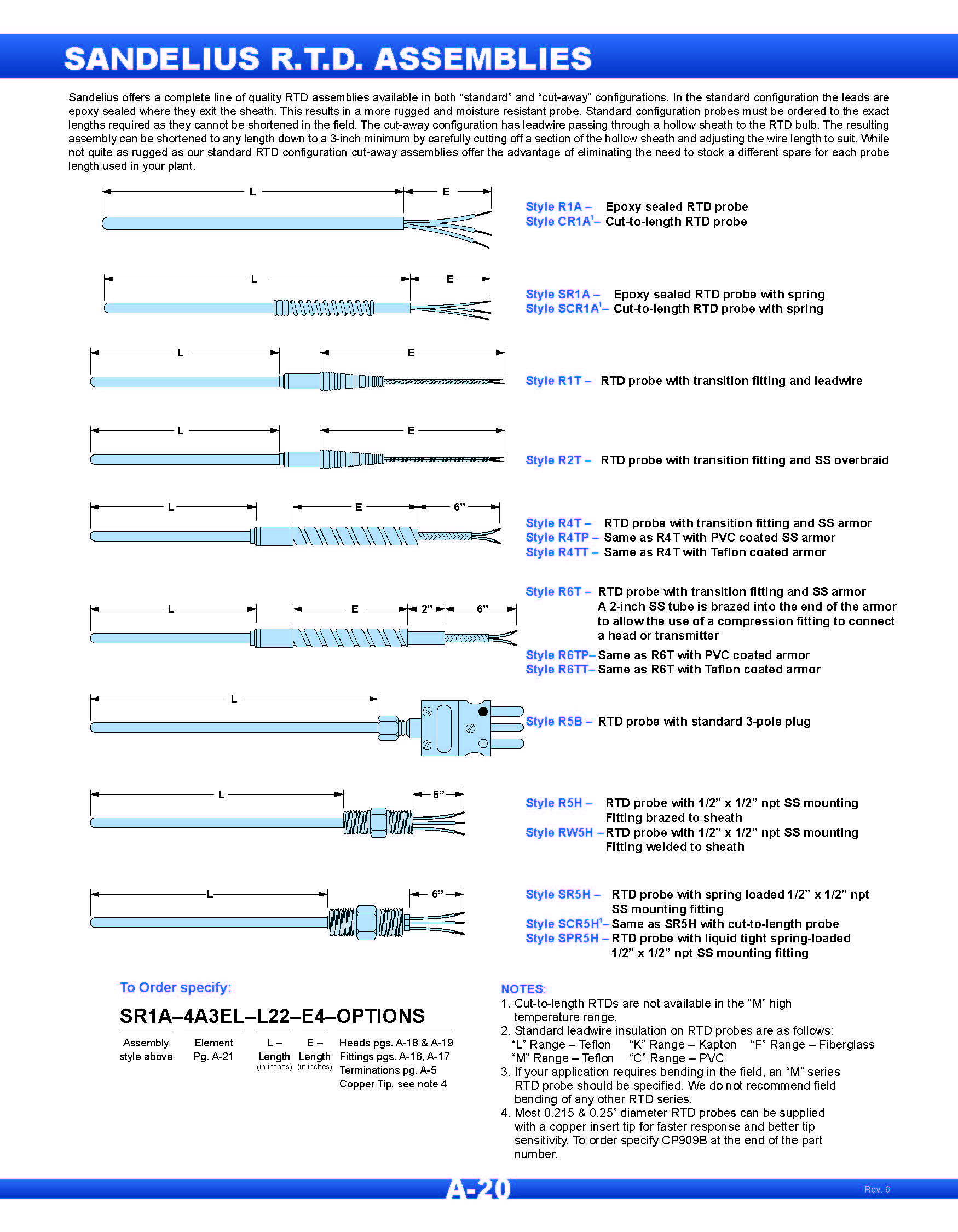 Sandelius Element Temperature RTD