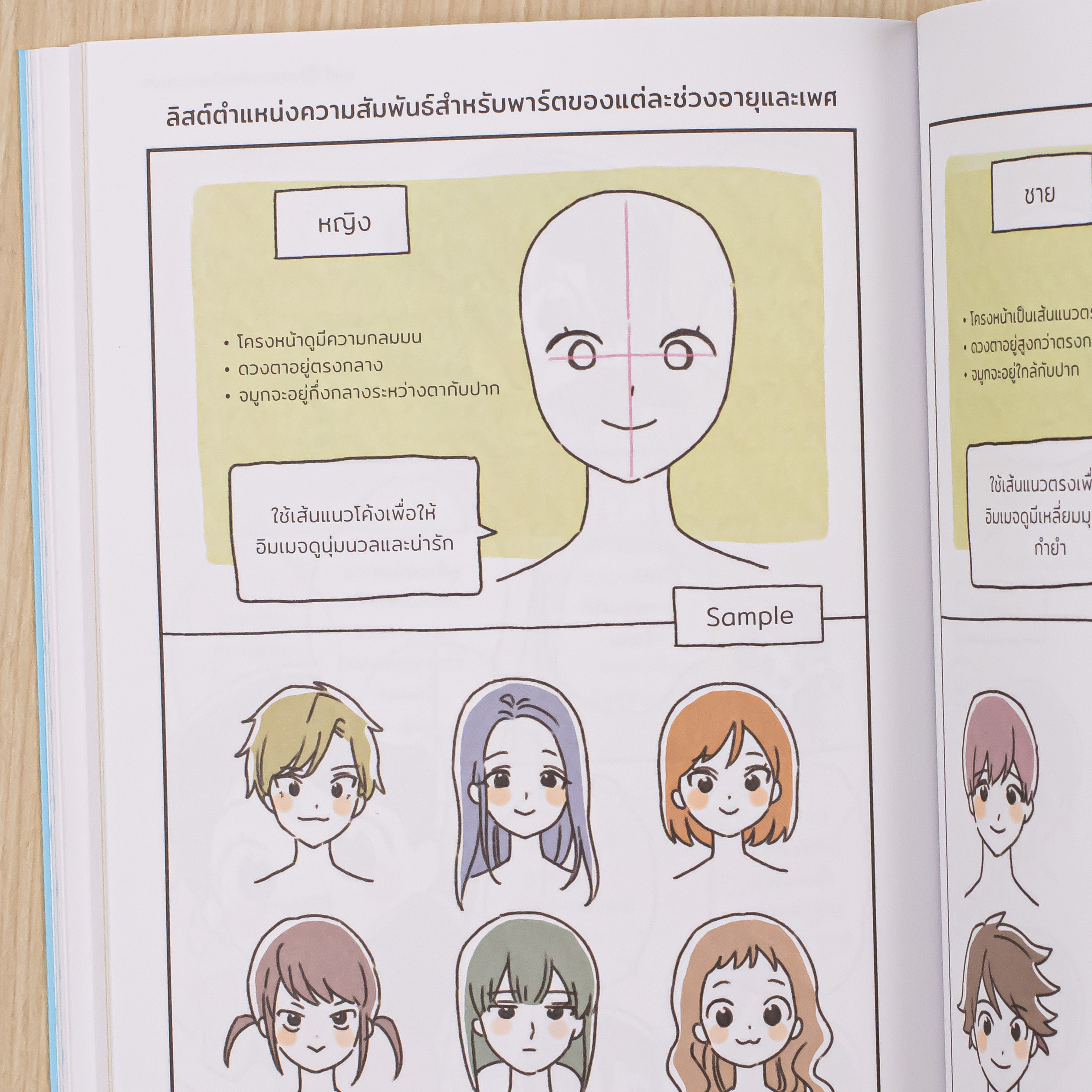 Infopress (อินโฟเพรส) หนังสือ เรียนวาดการ์ตูนกับเลมอนจัง มาวาดใบหน้าตัวละครกันเถอะ - 75517