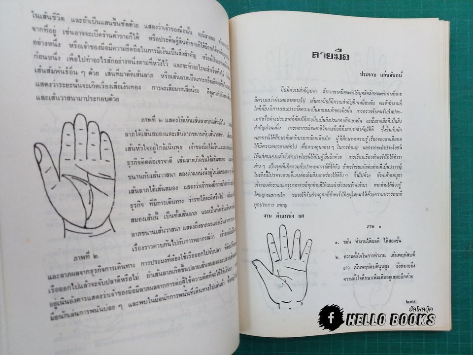 กฎพยากรณ์แห่งโหรสยาม