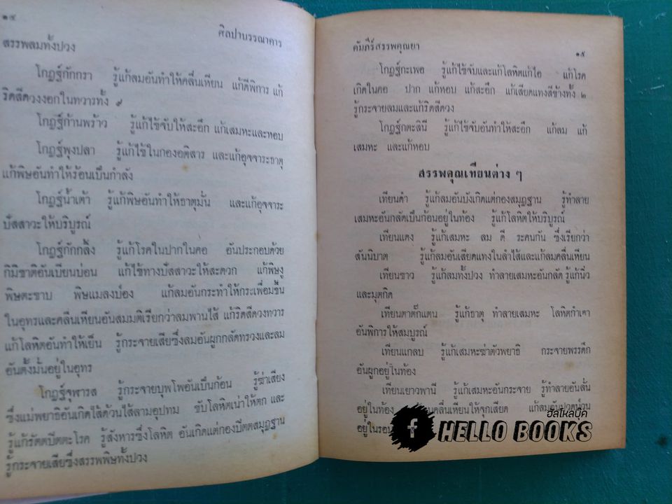 คัมภีร์สรรพคุณยาไทย จากฉะบับใบลาน