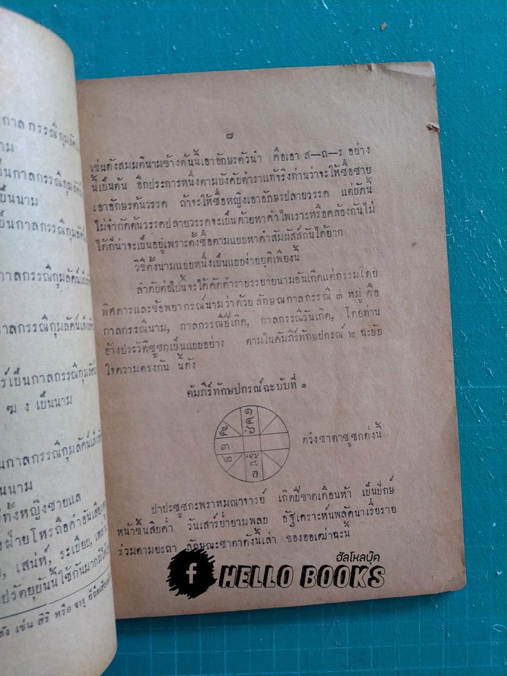 ตำราโหราศาสตร์ การตั้งชื่อเด็กและนิมิตรต่าง ๆ