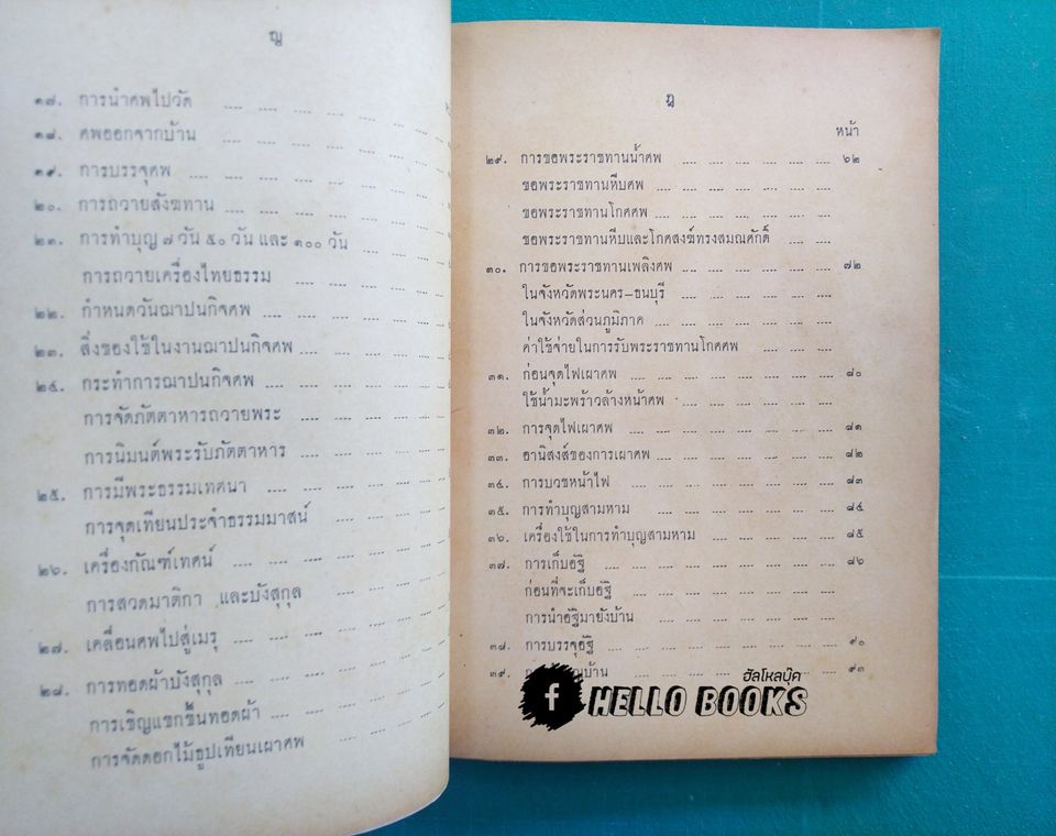 พิธีการจัดงานศพ และ การทำบุญบ้าน