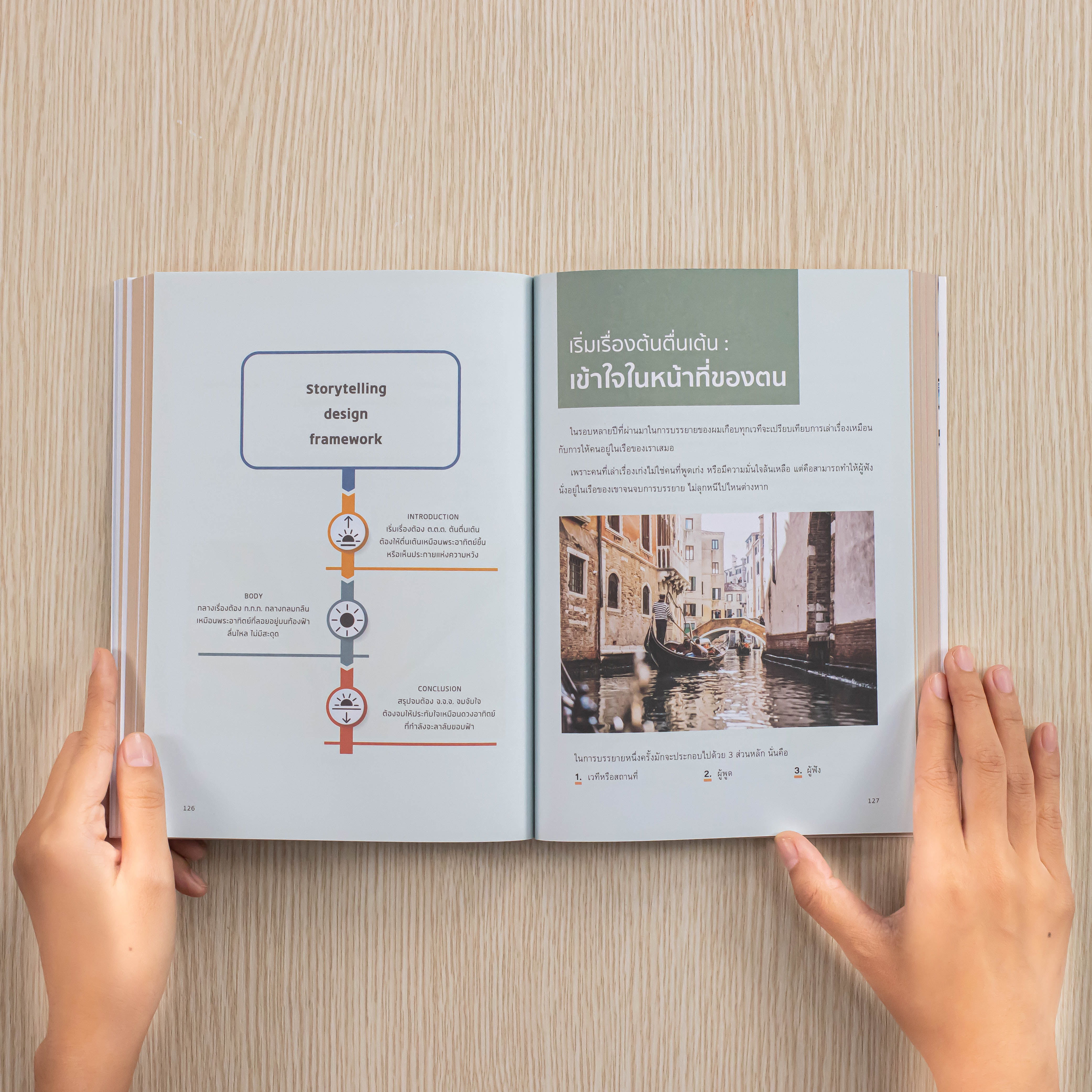 Infopress(อินโฟเพรส) Story Marketing 2nd Edition ทำการตลาดผ่าน 'เรื่องเล่า' ต้องรู้จักการ 'เล่าเรื่อง' อย่างชาญฉลาด-74367