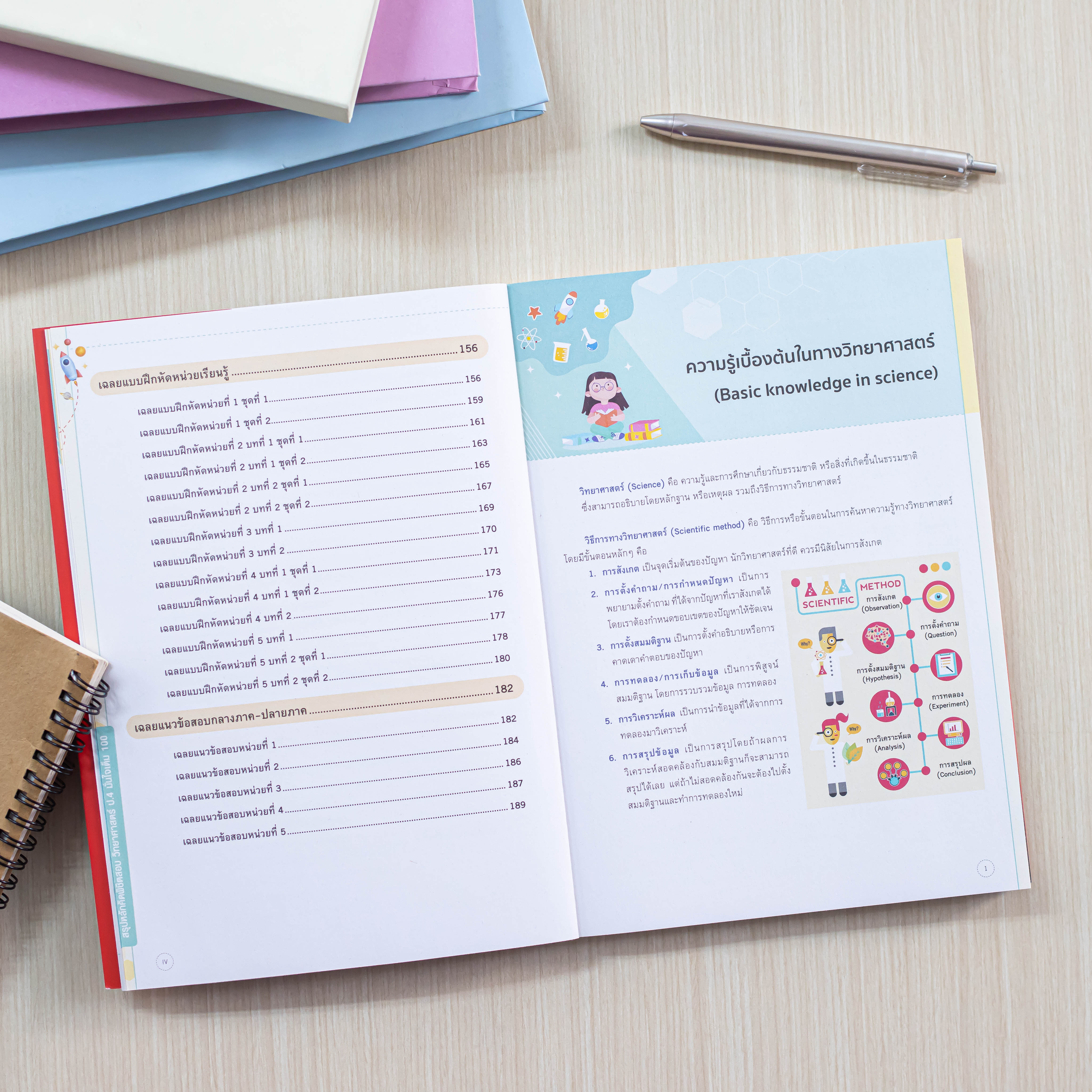 Infopress (อินโฟเพรส) หนังสือ สรุปหลักคิดพิชิตสอบ วิทยาศาสตร์ ป.4 มั่นใจเต็ม 100 - 72882