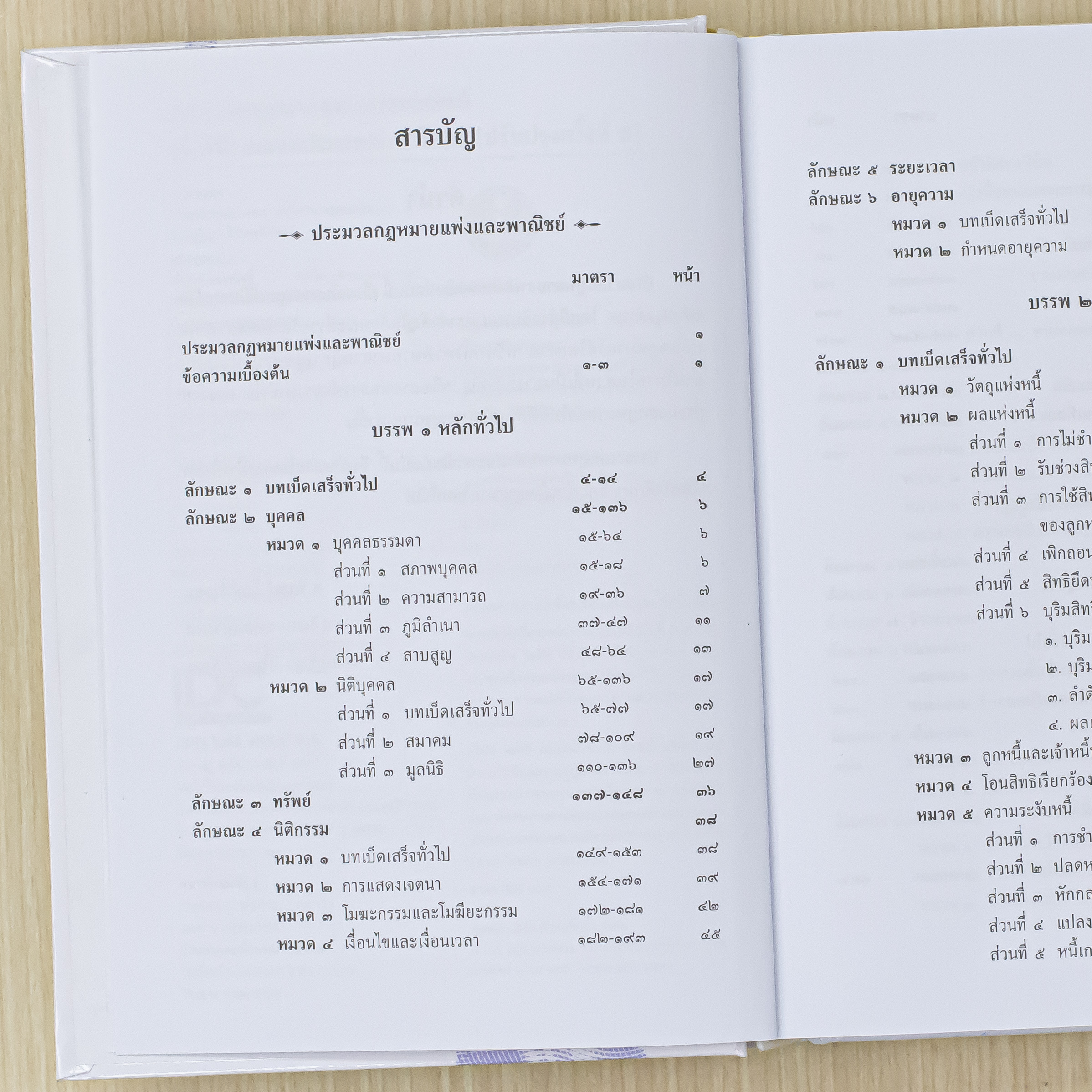 Infopress (อินโฟเพรส) หนังสือ ประมวลกฎหมายแพ่งและพาณิชย์ ฉบับใช้งานและประกอบการศึกษา [ปรับปรุงครั้งที่ 3] - 76415